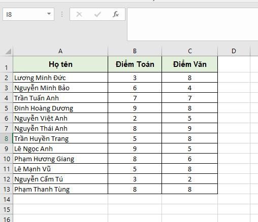 Cách sử dụng hàm MODE trong Excel để tìm tần số xuất hiện lớn nhất